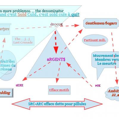 05 laguerredumurblindesecret5