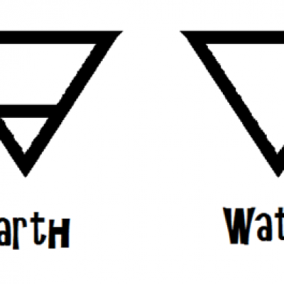 13 achimie et symbolisme des elements primordiaux