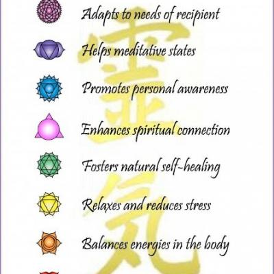 15 reiki benefits