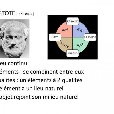 A milieux continu d aristote