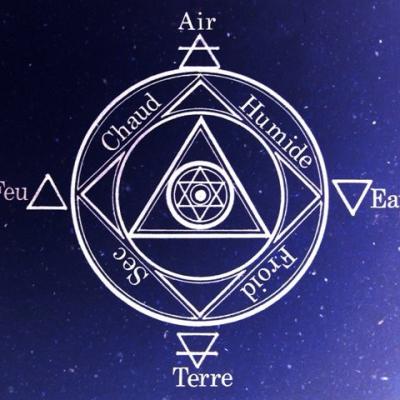 B les 4 elements d empedocle theorie