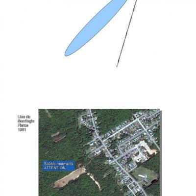 Etablir le topo du visu 02