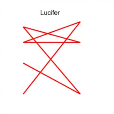 L symbolism of lucifer