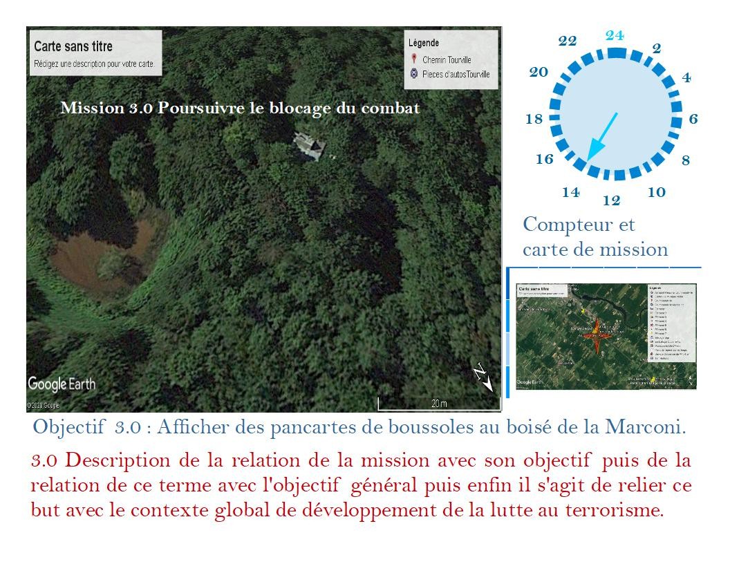 Strategie operationnelle 3 0