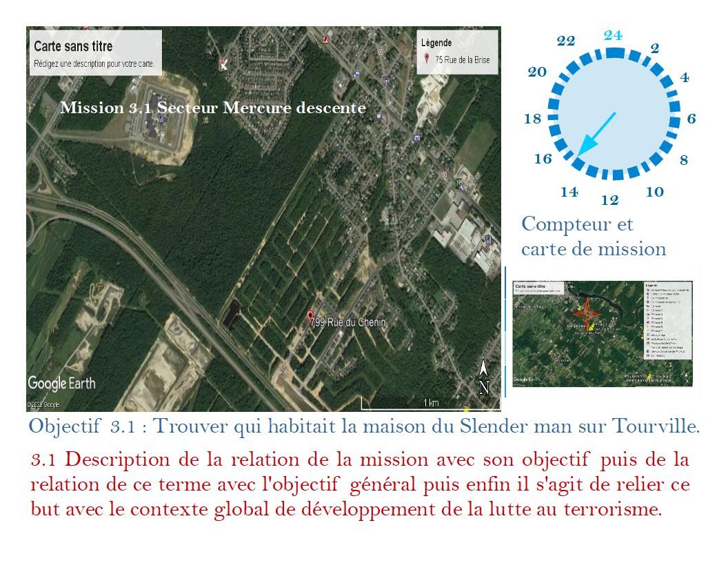Strategie operationnelle 3 1