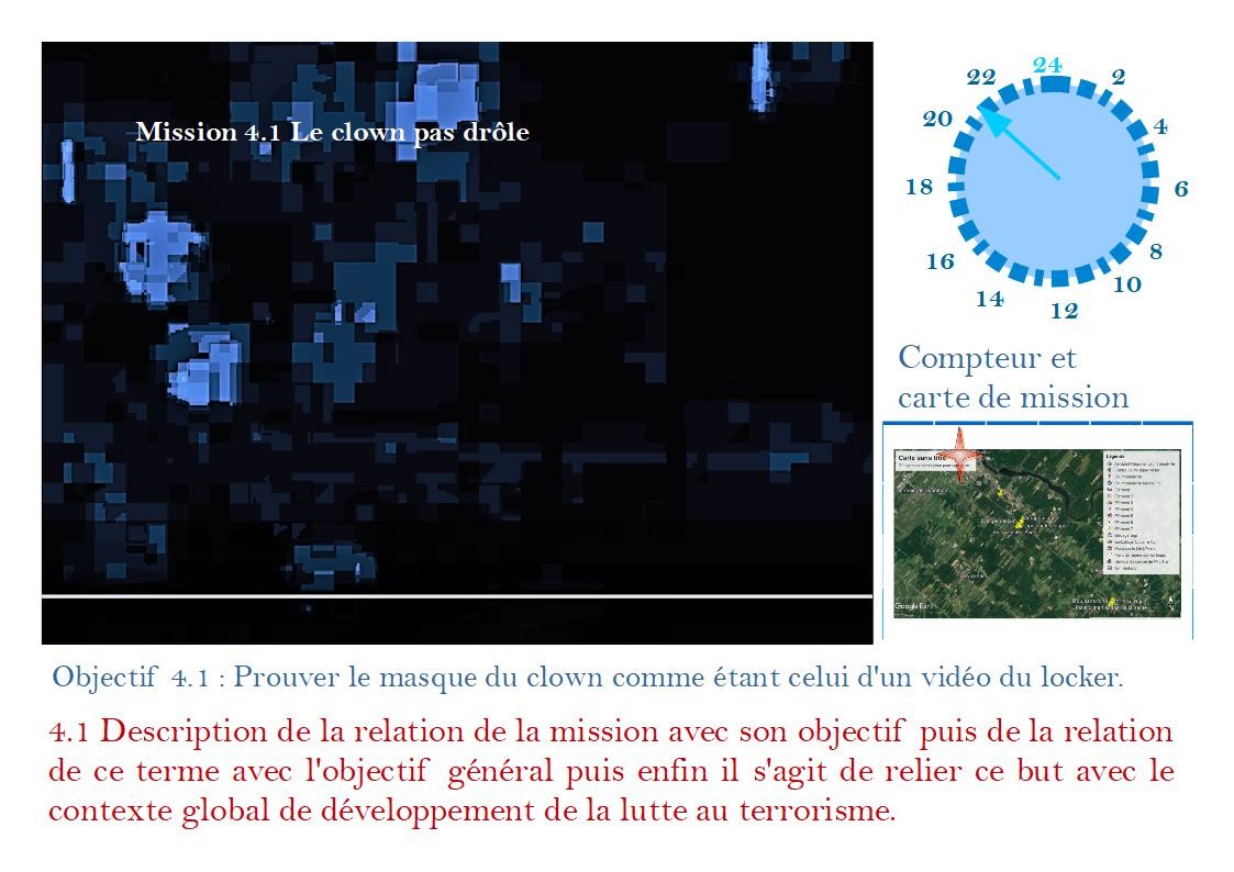 Strategie operationnelle 4 1