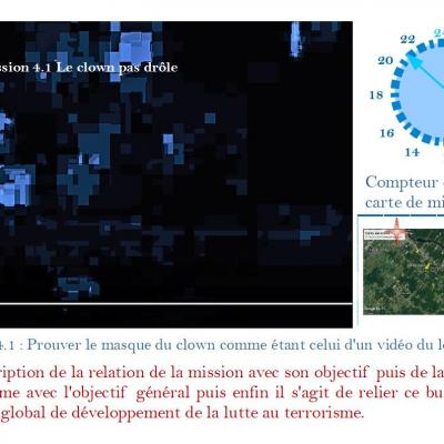 Strategie operationnelle 4 1