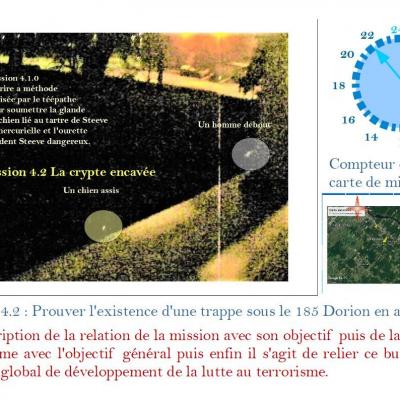 Strategie operationnelle 4 2