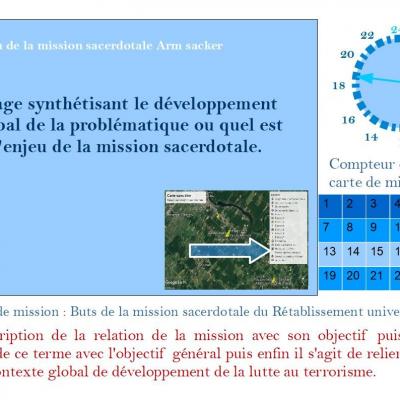 Strategie operationnelle 4