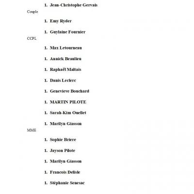 Y0 domaine mxcnl 02ppp