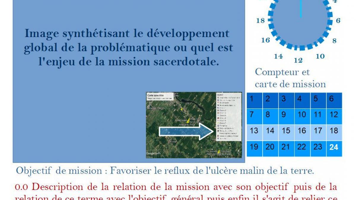 Strategie operationnelle 1