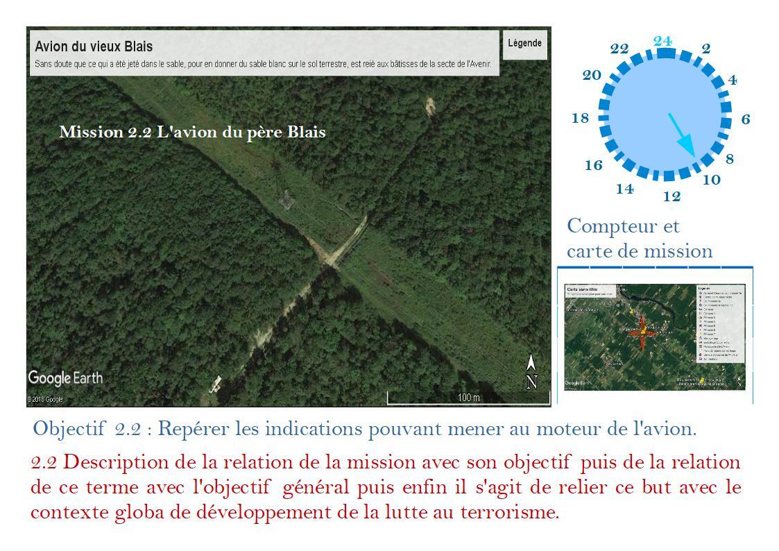 Strategie operationnelle 10