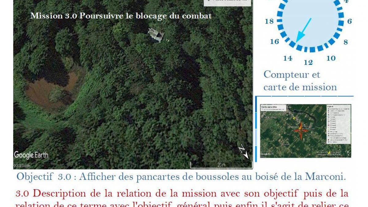 Strategie operationnelle 14