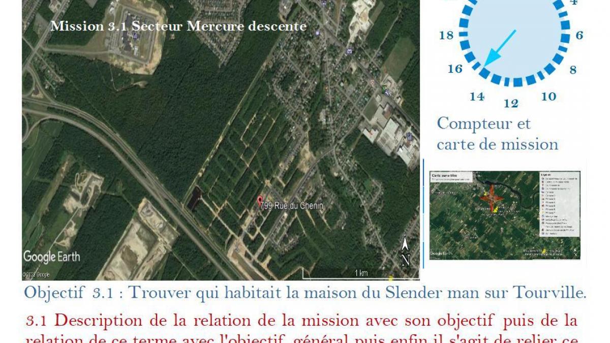 Strategie operationnelle 15