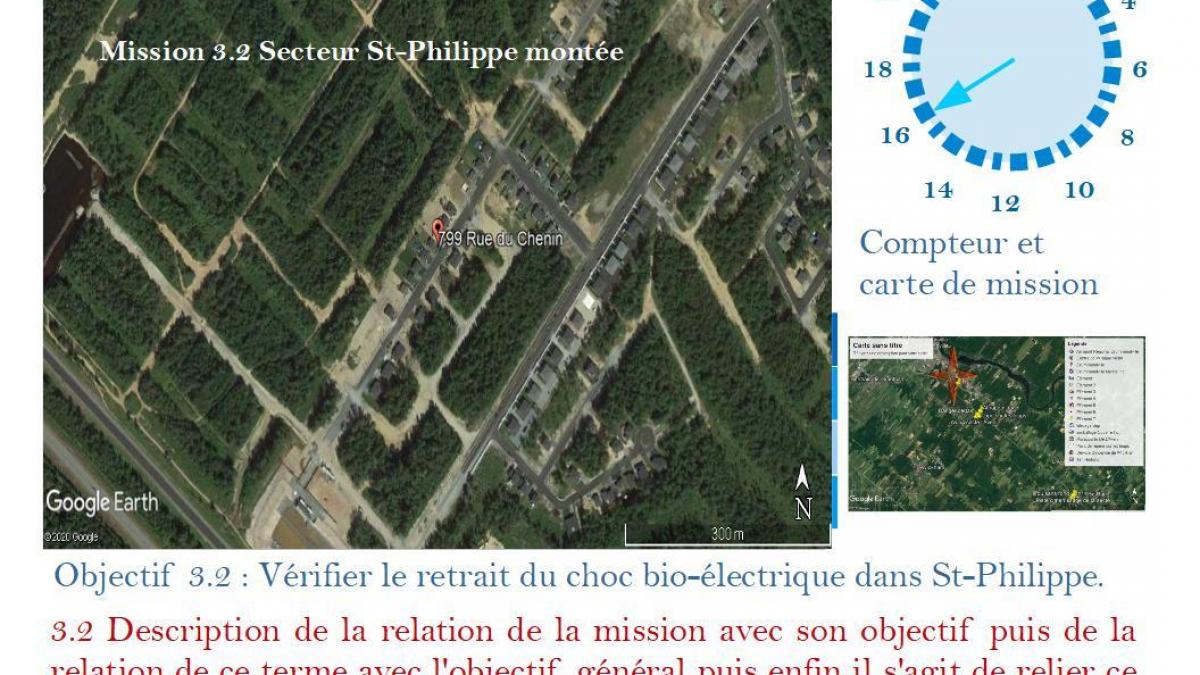 Strategie operationnelle 16