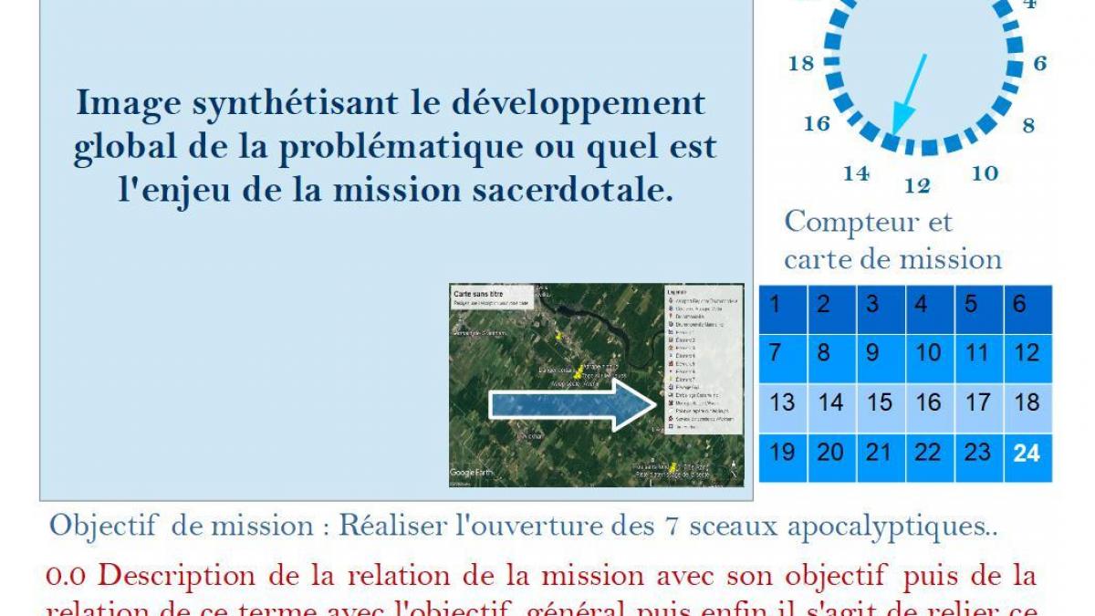 Strategie operationnelle 19