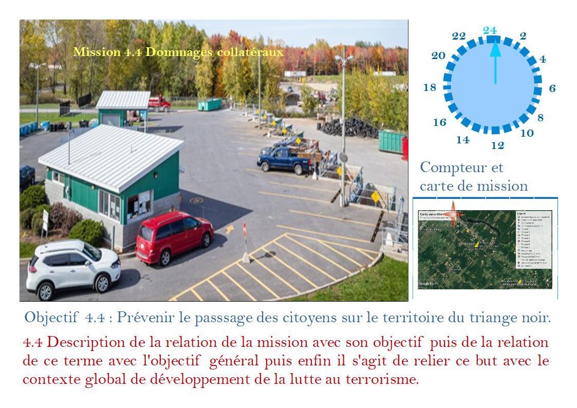 Strategie operationnelle 24