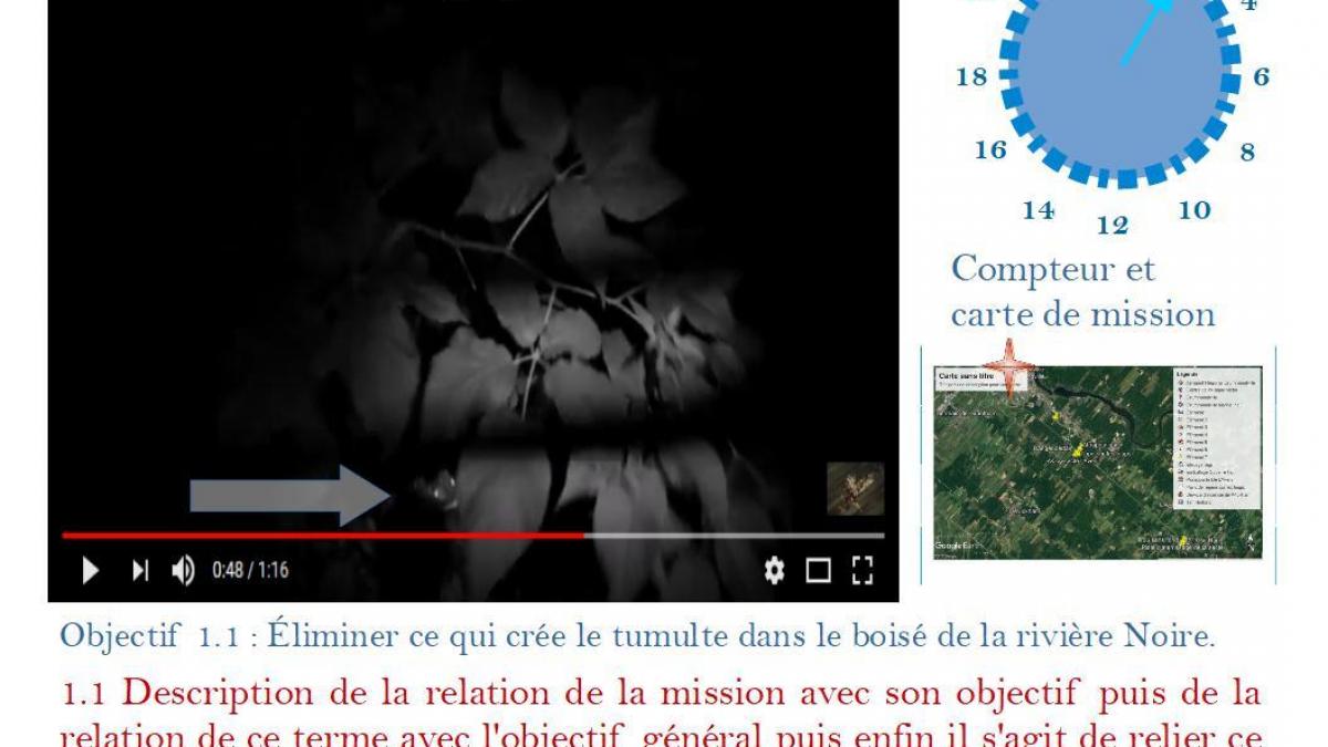 Strategie operationnelle 4