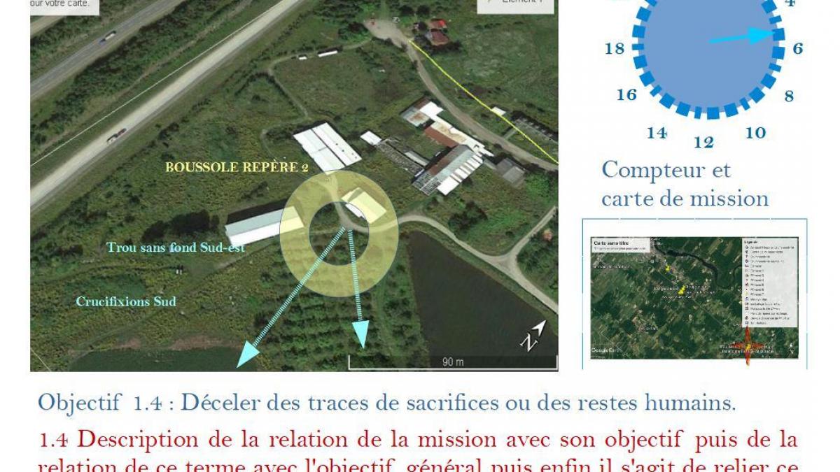 Strategie operationnelle 7